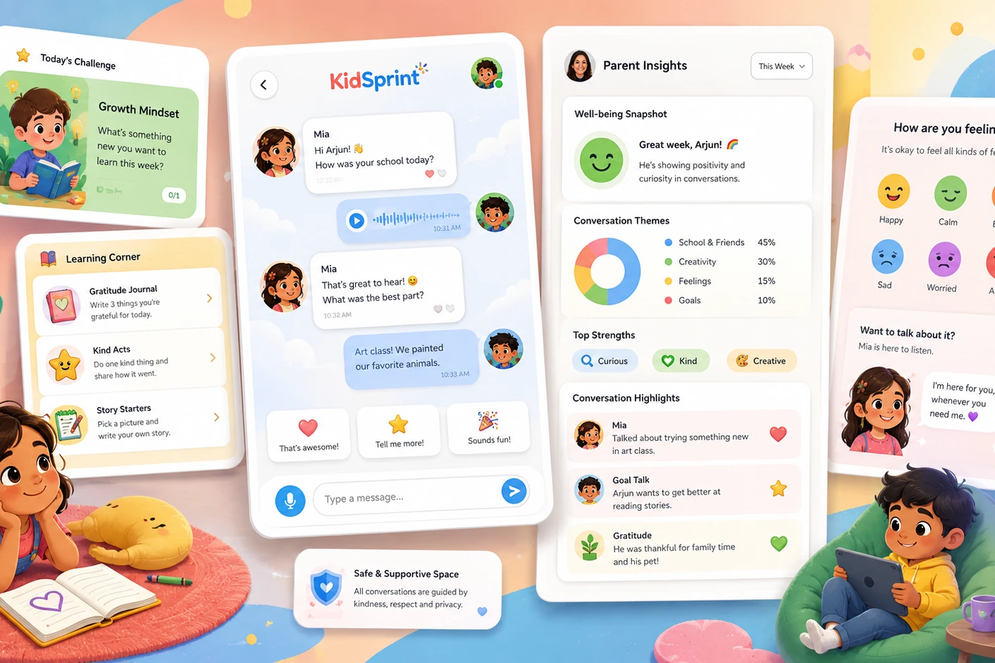 KidSprint learning companion interface panels showing chat, challenges, and a parent insights dashboard